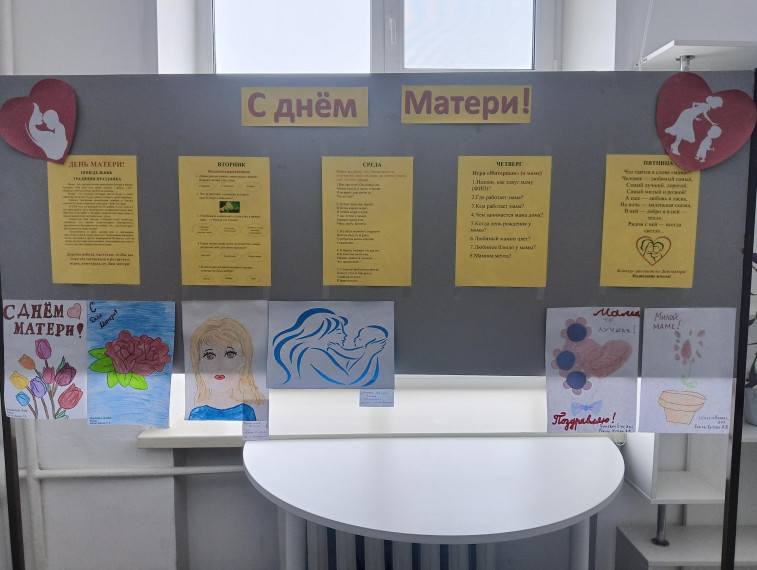 Тематическая неделя "День матери".